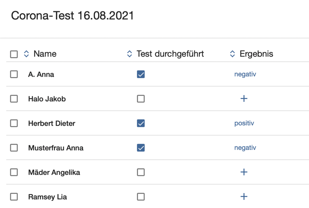 Der Screenshot zeigt das Biespiel einer Liste mit Corona-Tests